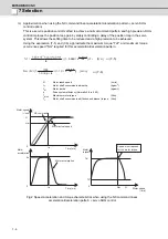 Preview for 185 page of Mitsubishi Electric MDS-D-SPJ3 Specification Manual