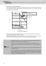 Preview for 187 page of Mitsubishi Electric MDS-D-SPJ3 Specification Manual