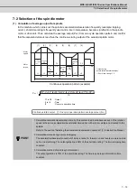 Preview for 192 page of Mitsubishi Electric MDS-D-SPJ3 Specification Manual