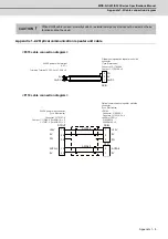 Preview for 202 page of Mitsubishi Electric MDS-D-SPJ3 Specification Manual