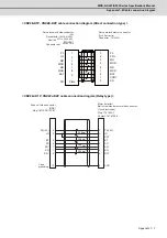 Preview for 204 page of Mitsubishi Electric MDS-D-SPJ3 Specification Manual