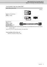 Preview for 210 page of Mitsubishi Electric MDS-D-SPJ3 Specification Manual