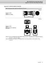 Preview for 212 page of Mitsubishi Electric MDS-D-SPJ3 Specification Manual