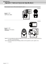 Preview for 213 page of Mitsubishi Electric MDS-D-SPJ3 Specification Manual