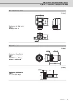 Preview for 214 page of Mitsubishi Electric MDS-D-SPJ3 Specification Manual