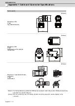 Preview for 217 page of Mitsubishi Electric MDS-D-SPJ3 Specification Manual