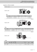 Preview for 218 page of Mitsubishi Electric MDS-D-SPJ3 Specification Manual