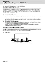 Preview for 235 page of Mitsubishi Electric MDS-D-SPJ3 Specification Manual