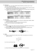 Preview for 236 page of Mitsubishi Electric MDS-D-SPJ3 Specification Manual