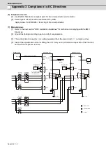 Preview for 237 page of Mitsubishi Electric MDS-D-SPJ3 Specification Manual