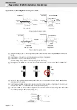 Preview for 243 page of Mitsubishi Electric MDS-D-SPJ3 Specification Manual