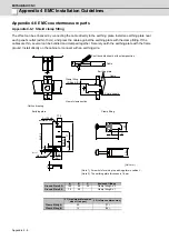 Preview for 245 page of Mitsubishi Electric MDS-D-SPJ3 Specification Manual