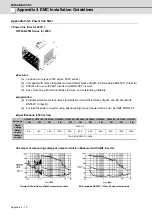 Preview for 247 page of Mitsubishi Electric MDS-D-SPJ3 Specification Manual