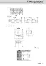 Preview for 248 page of Mitsubishi Electric MDS-D-SPJ3 Specification Manual