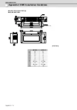 Preview for 251 page of Mitsubishi Electric MDS-D-SPJ3 Specification Manual