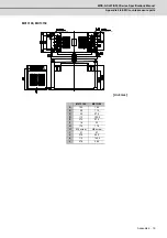 Preview for 252 page of Mitsubishi Electric MDS-D-SPJ3 Specification Manual