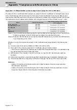 Preview for 275 page of Mitsubishi Electric MDS-D-SPJ3 Specification Manual