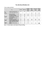 Preview for 28 page of Mitsubishi Electric MDS-E Instruction Manual