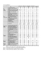 Preview for 29 page of Mitsubishi Electric MDS-E Instruction Manual