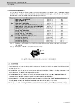 Preview for 36 page of Mitsubishi Electric MDS-E Instruction Manual