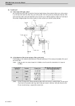 Preview for 49 page of Mitsubishi Electric MDS-E Instruction Manual