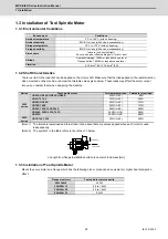 Preview for 56 page of Mitsubishi Electric MDS-E Instruction Manual