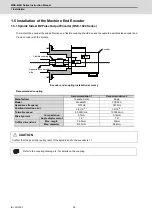 Preview for 67 page of Mitsubishi Electric MDS-E Instruction Manual