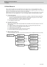 Preview for 74 page of Mitsubishi Electric MDS-E Instruction Manual