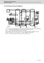 Preview for 78 page of Mitsubishi Electric MDS-E Instruction Manual