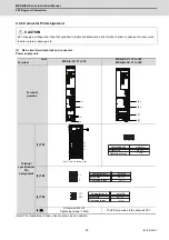 Preview for 80 page of Mitsubishi Electric MDS-E Instruction Manual