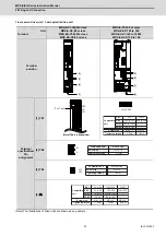 Preview for 82 page of Mitsubishi Electric MDS-E Instruction Manual