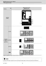 Preview for 83 page of Mitsubishi Electric MDS-E Instruction Manual