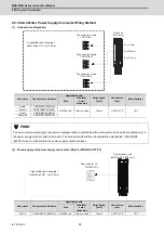 Preview for 91 page of Mitsubishi Electric MDS-E Instruction Manual