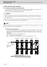 Preview for 93 page of Mitsubishi Electric MDS-E Instruction Manual