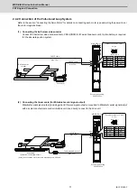 Preview for 102 page of Mitsubishi Electric MDS-E Instruction Manual