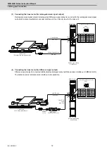 Preview for 103 page of Mitsubishi Electric MDS-E Instruction Manual