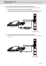 Preview for 104 page of Mitsubishi Electric MDS-E Instruction Manual