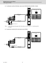 Preview for 107 page of Mitsubishi Electric MDS-E Instruction Manual