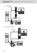 Preview for 109 page of Mitsubishi Electric MDS-E Instruction Manual