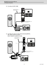 Preview for 110 page of Mitsubishi Electric MDS-E Instruction Manual