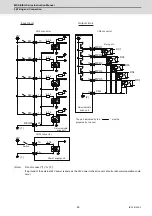 Preview for 120 page of Mitsubishi Electric MDS-E Instruction Manual