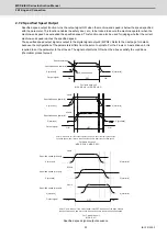 Preview for 122 page of Mitsubishi Electric MDS-E Instruction Manual