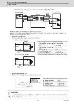 Preview for 138 page of Mitsubishi Electric MDS-E Instruction Manual