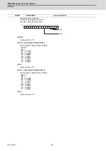 Preview for 185 page of Mitsubishi Electric MDS-E Instruction Manual