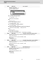 Preview for 186 page of Mitsubishi Electric MDS-E Instruction Manual