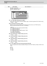 Preview for 190 page of Mitsubishi Electric MDS-E Instruction Manual