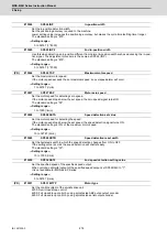 Preview for 249 page of Mitsubishi Electric MDS-E Instruction Manual