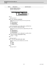 Preview for 252 page of Mitsubishi Electric MDS-E Instruction Manual