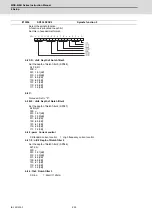 Preview for 253 page of Mitsubishi Electric MDS-E Instruction Manual