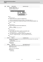 Preview for 256 page of Mitsubishi Electric MDS-E Instruction Manual